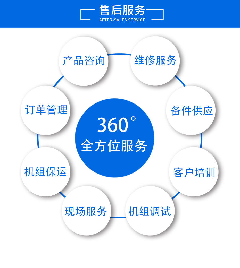 模具雕銑機