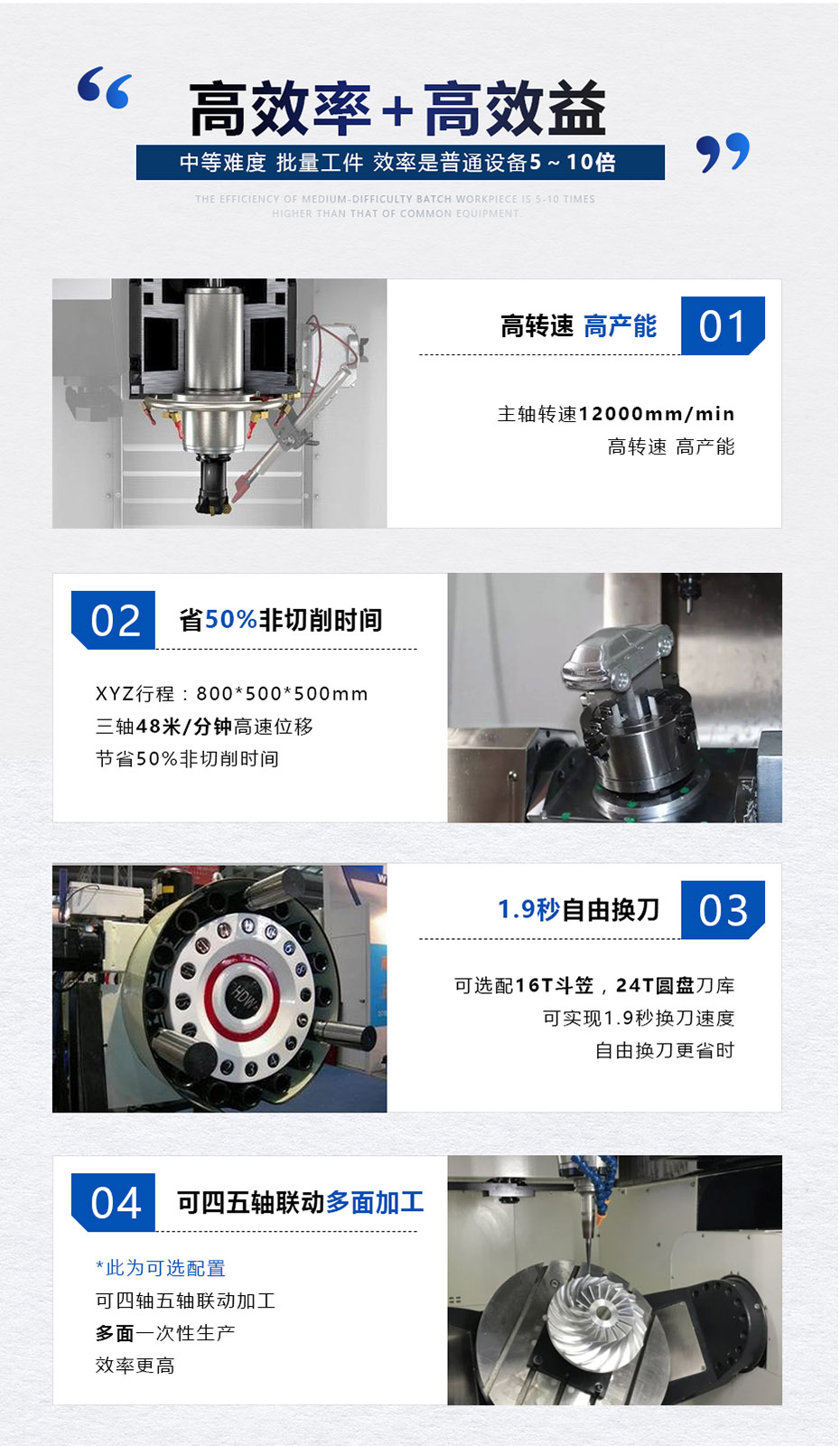 高速雕銑機
