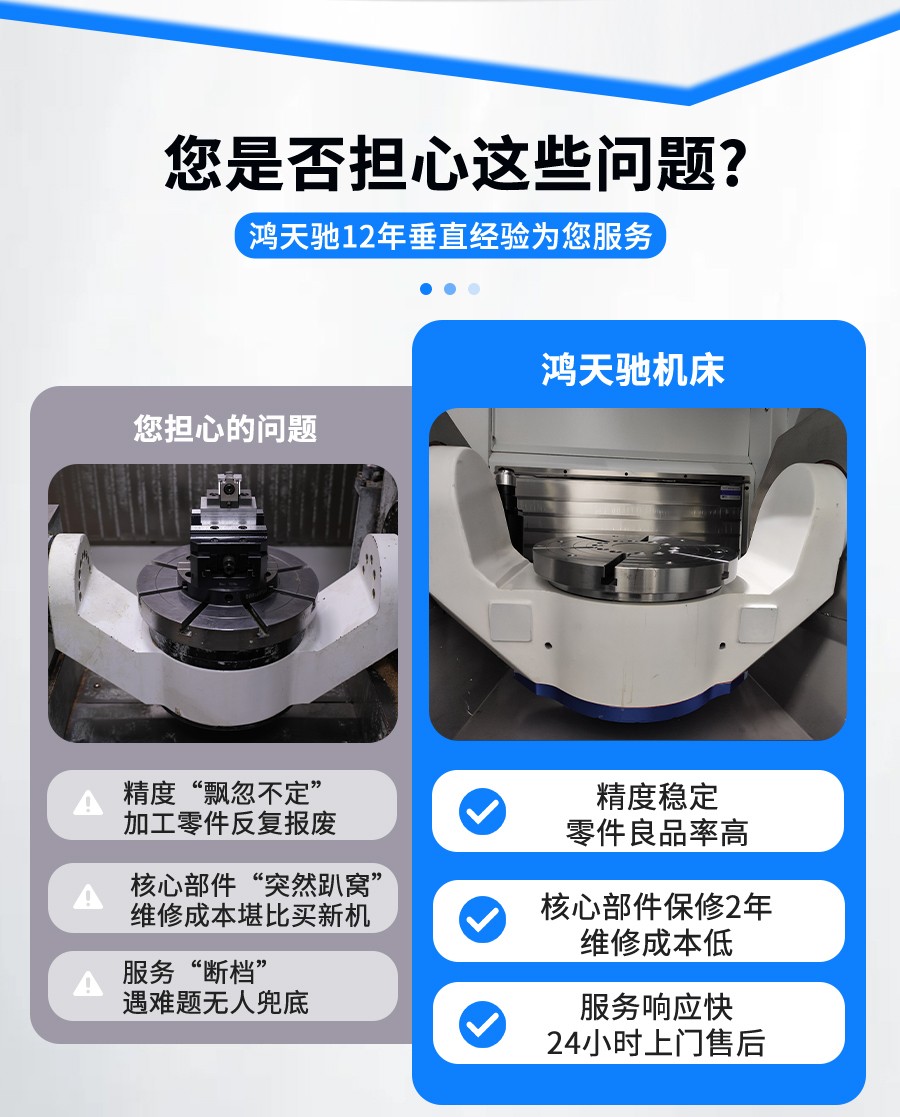 五軸加工中心 五軸加工中心